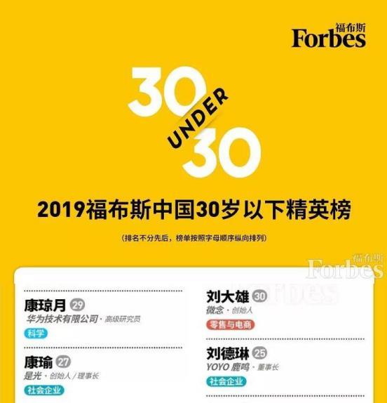 河南90后小伙：大三开公司，如今已是2家公司董事长，登上福布斯中国榜！