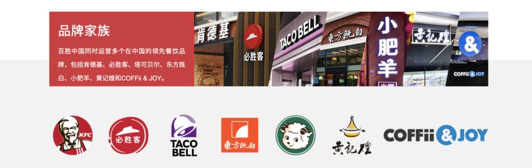 百胜中国宣布收购黄记煌，将发力中式餐饮市场